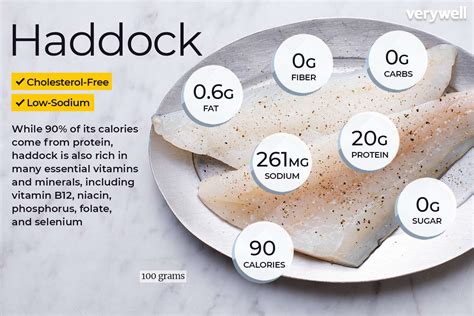 omega 3 in haddock